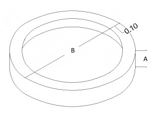 Boiler circular